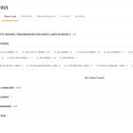 Bush Tension 448/16905