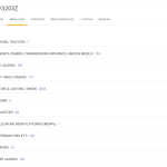 JCB Spare Parts Bolt 1317/3203Z