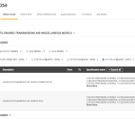 JCB Spare Parts SOLENOID 332/E9054