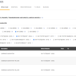 JCB Spare Parts Lever Manual 335/03311