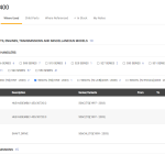 JCB Spare Parts SHAFT 914/87400